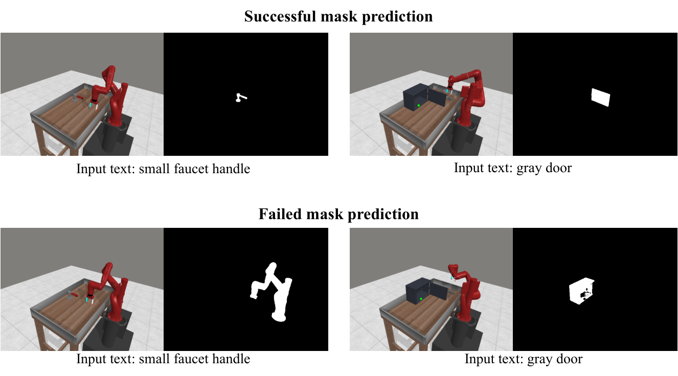 Segmentation mask qualitative result