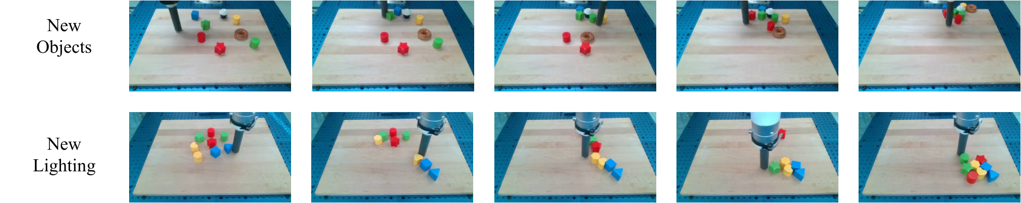 Generalization to objects and lighting