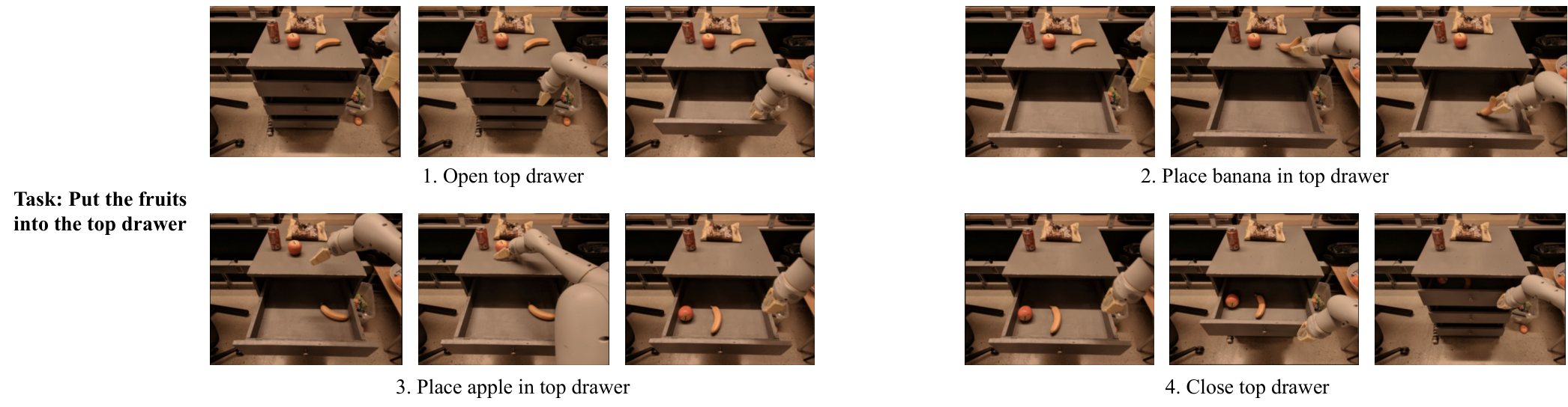 7DoF mobile manipulator execution
