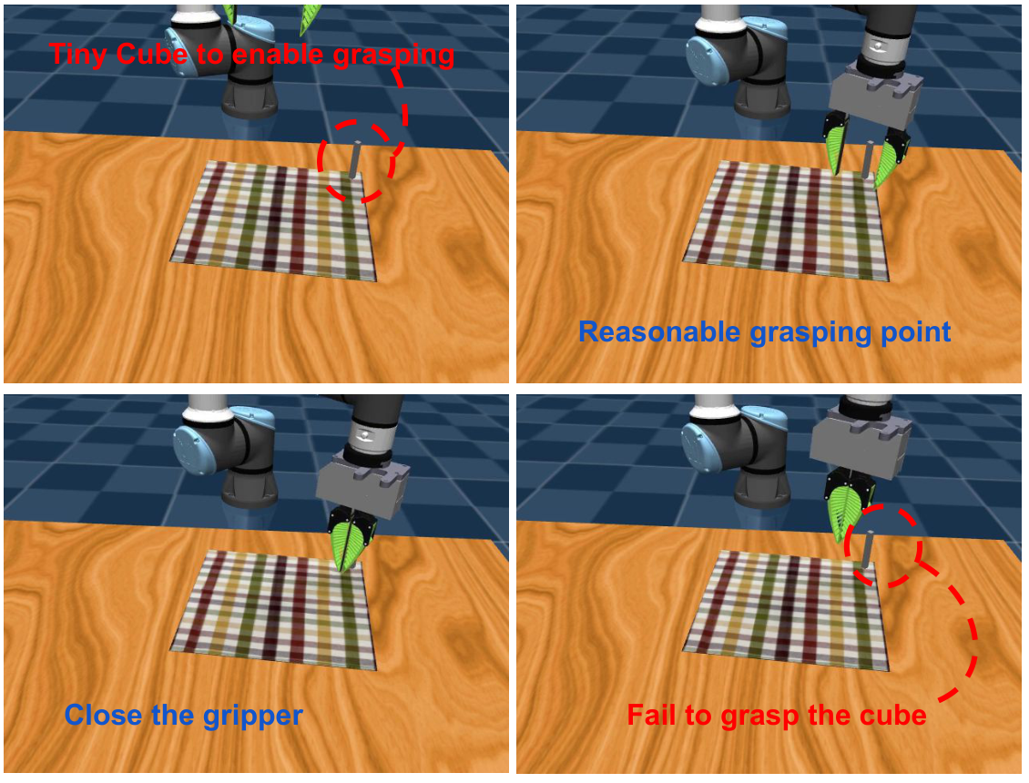 Deformable failure
