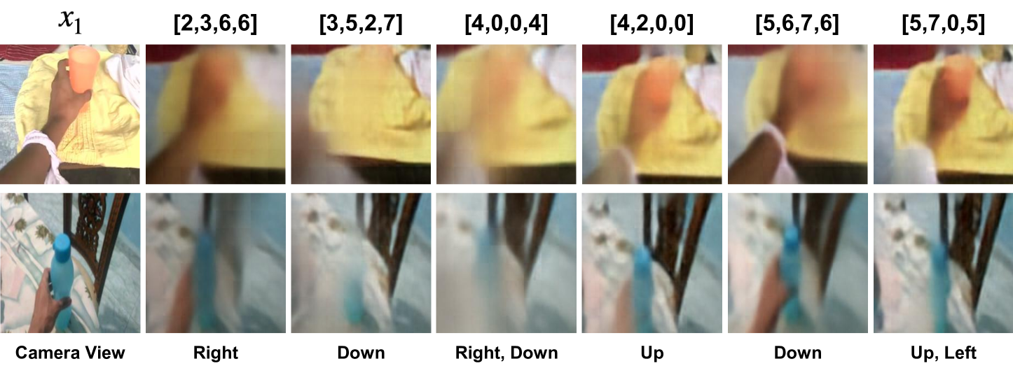 Human video latent actions