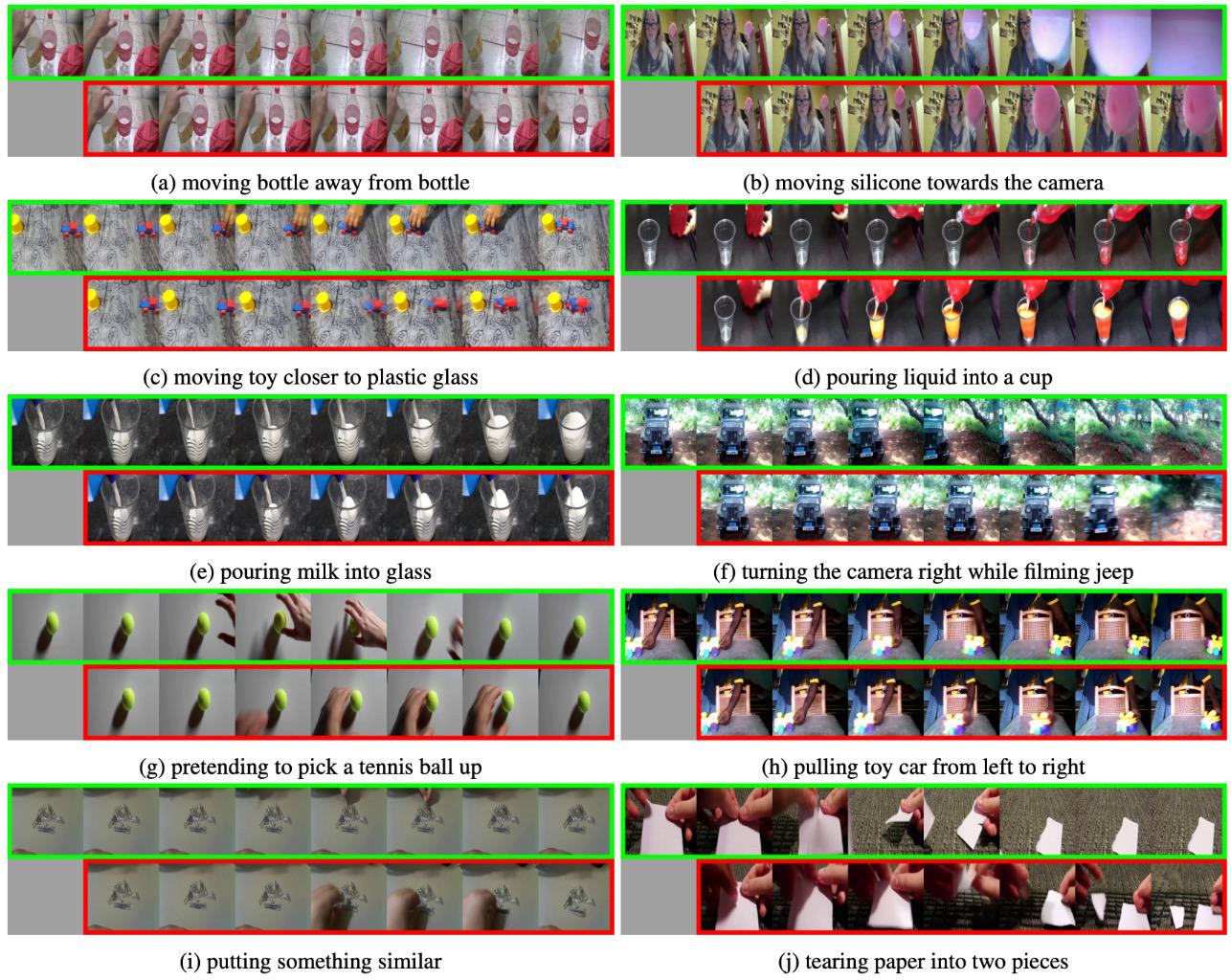 Human manipulation prediction