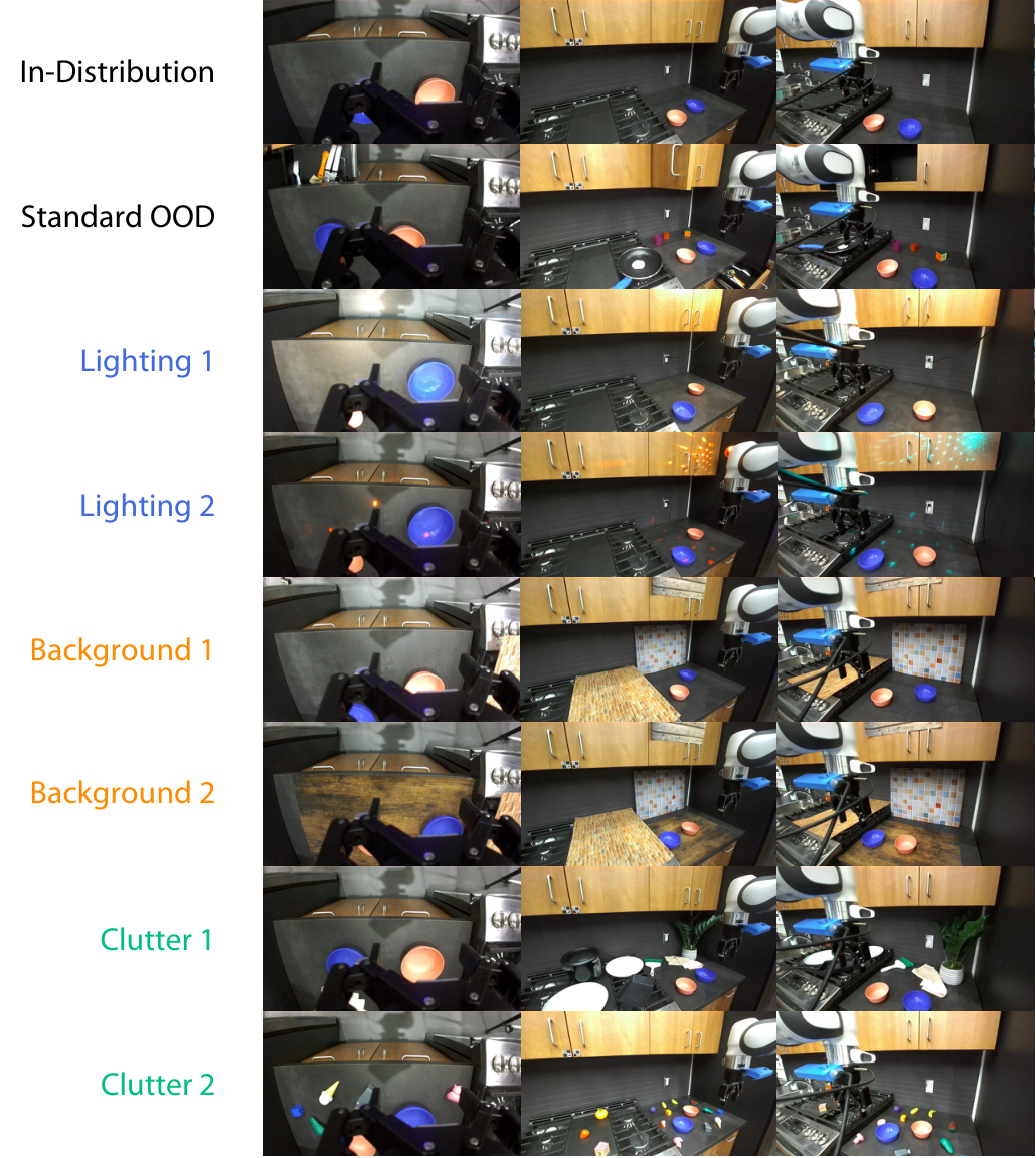 robot camera views