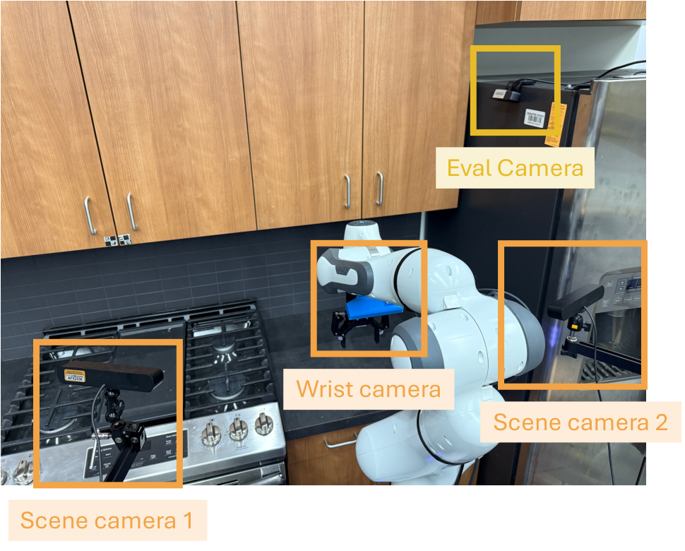 robot setup