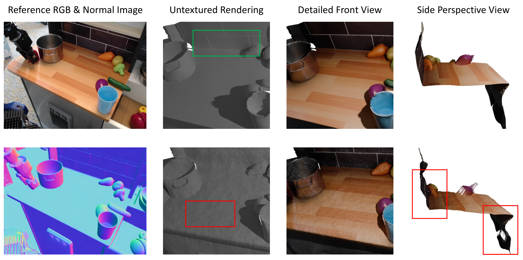 Optimized 3D scene reconstruction