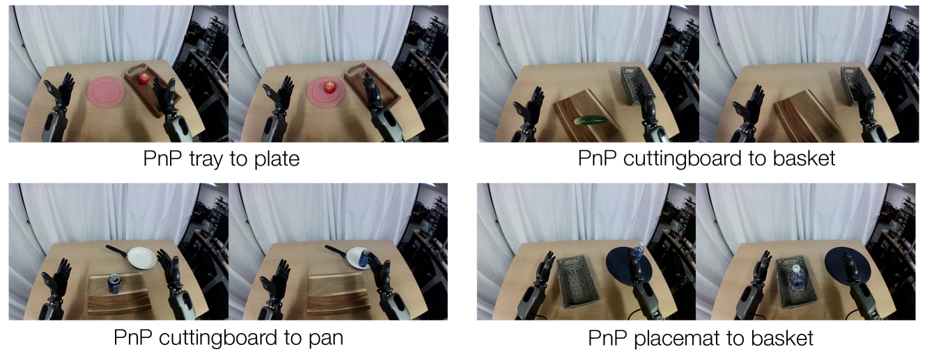 Real GR1 task setup