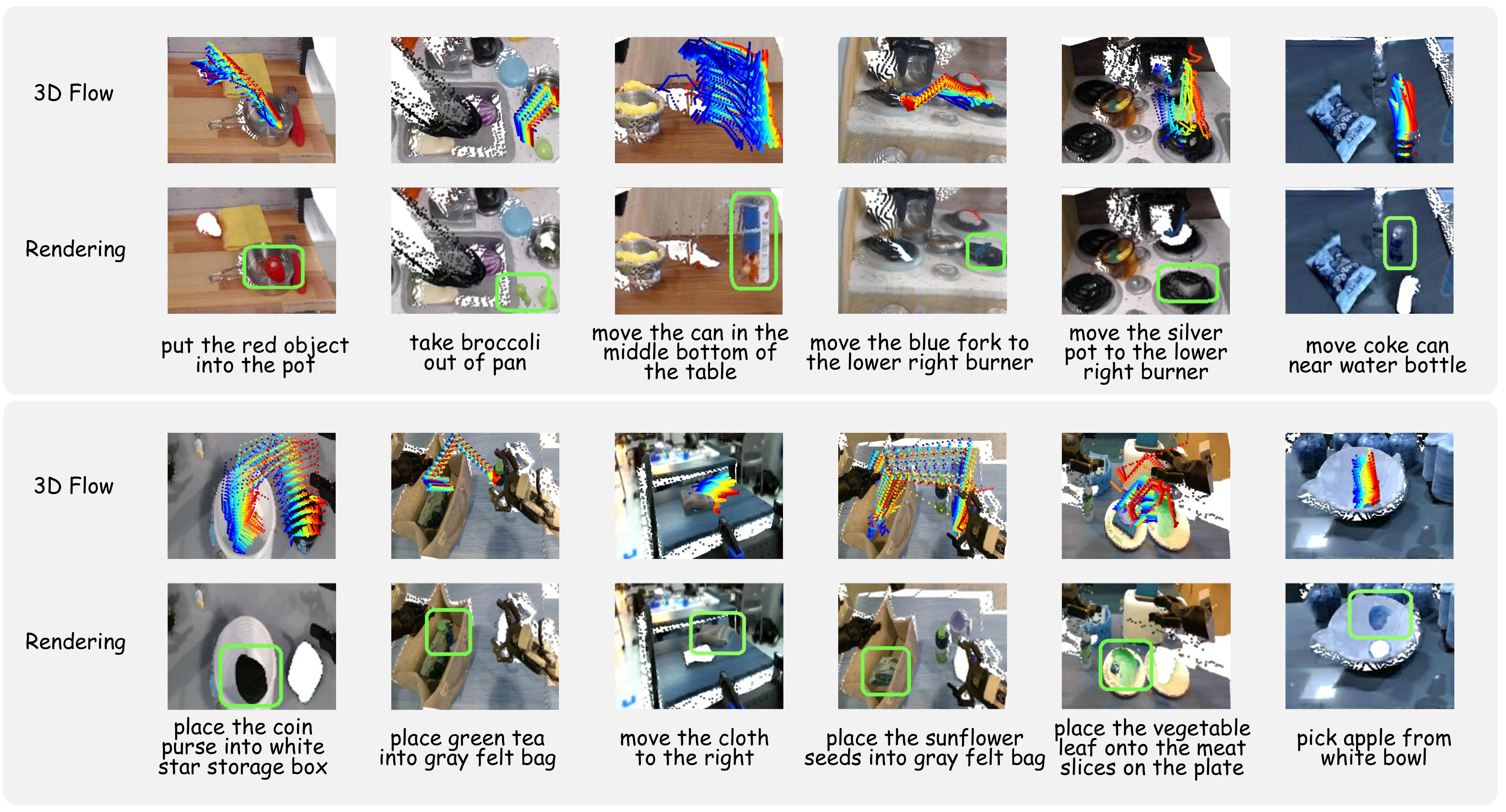 ManiFlow rendering visualization