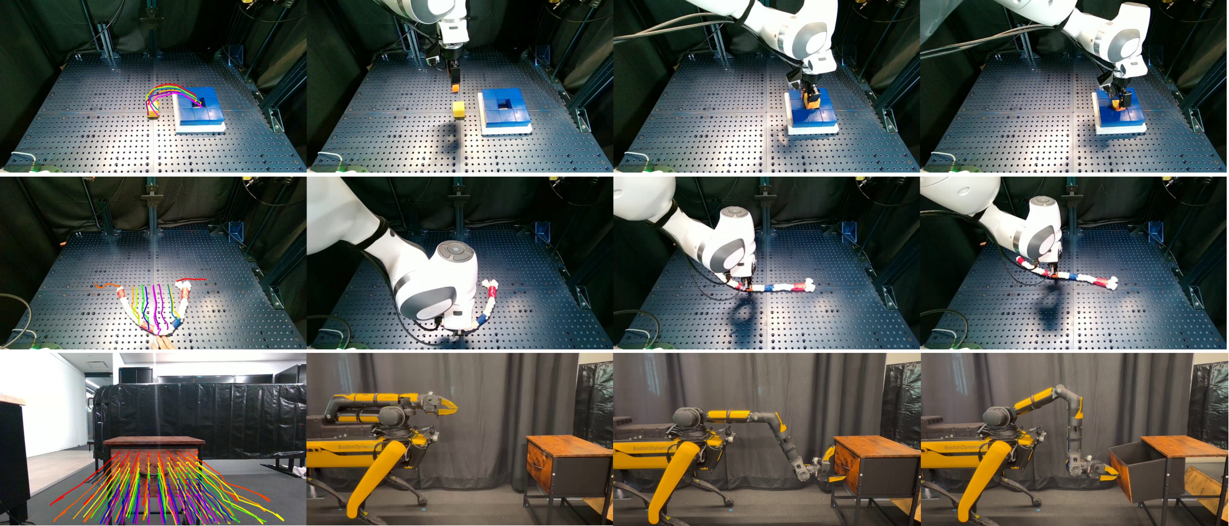 Real-world experiments