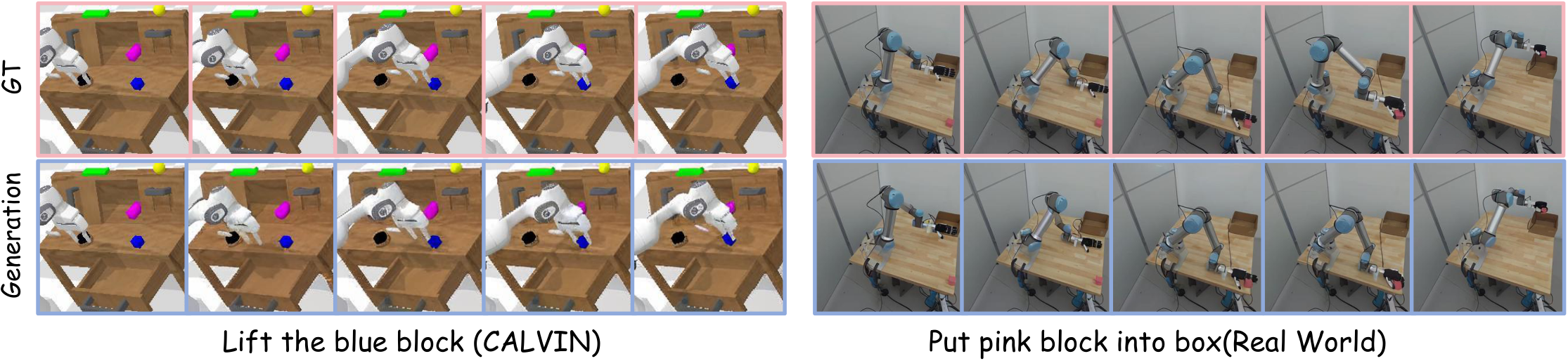 future image generation visualization