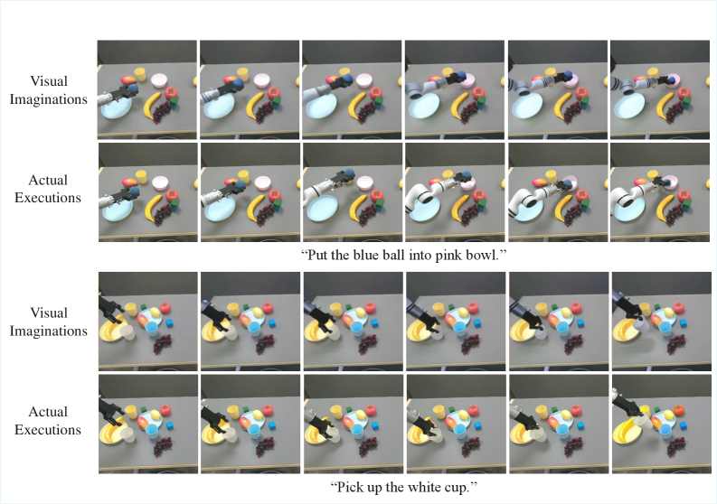 Real-world supplementary visualization