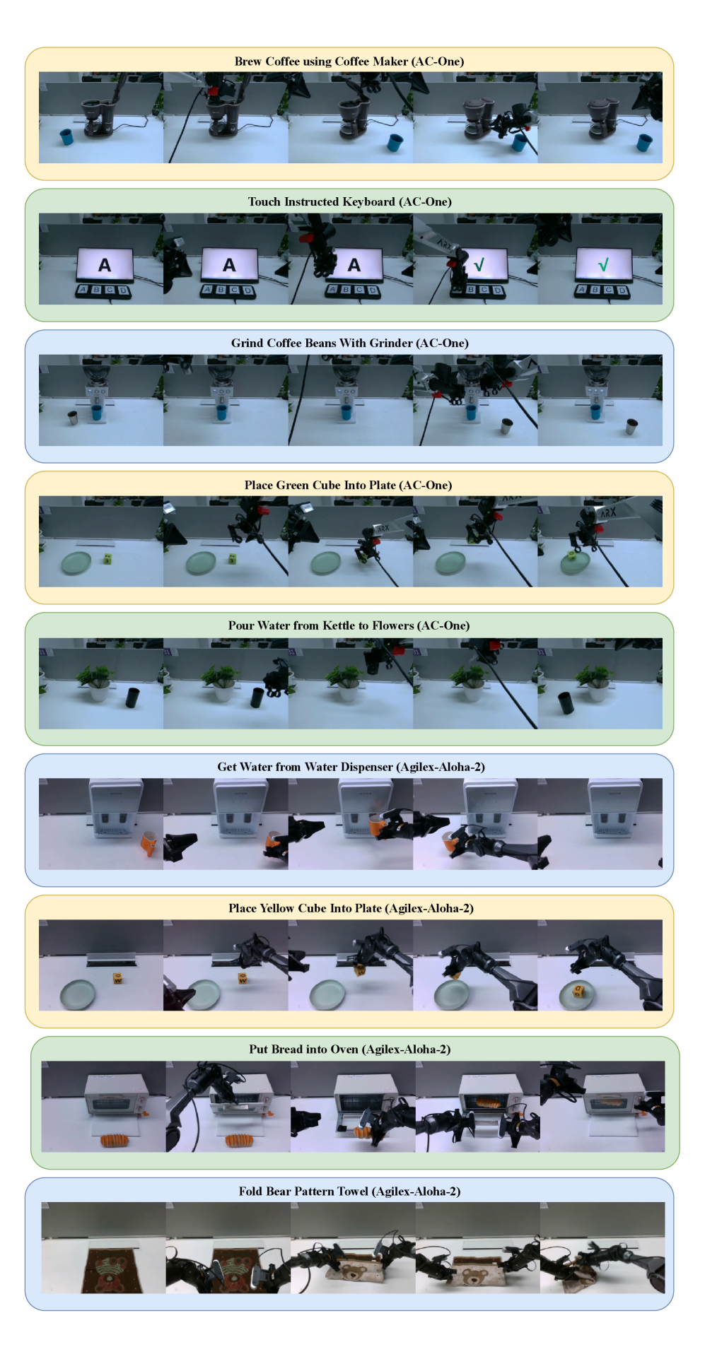 Nine real-world task demos