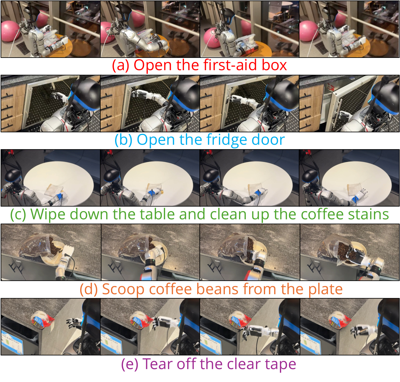 robot execution gallery