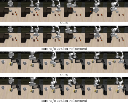 Action refinement rollout