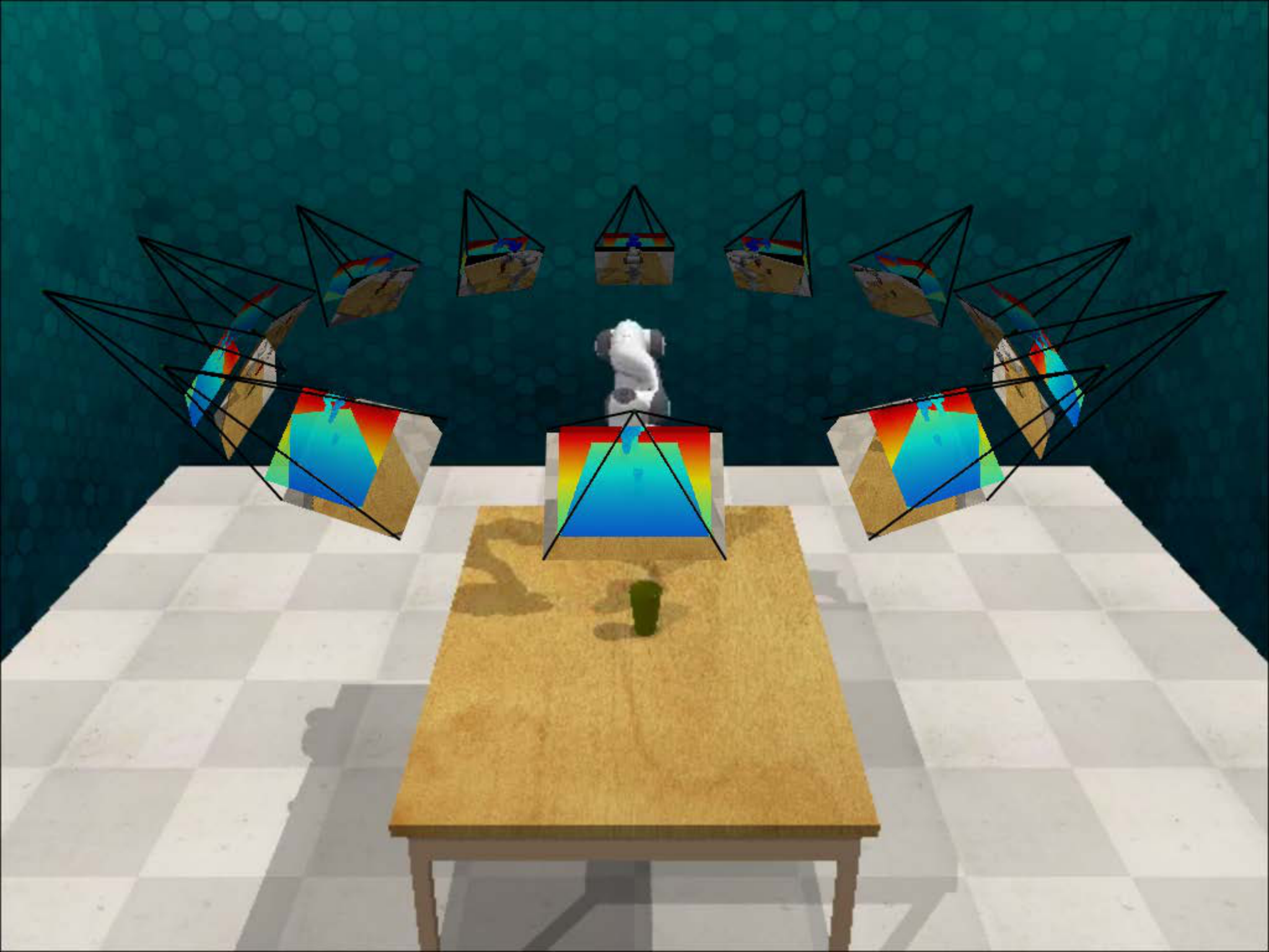 RLBench camera layout