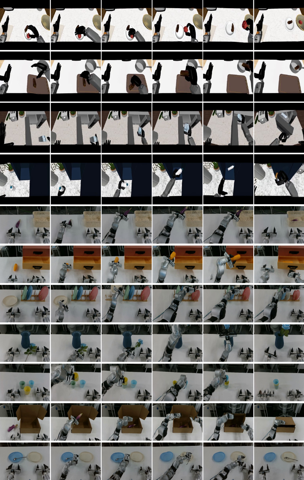 Generated video rollouts