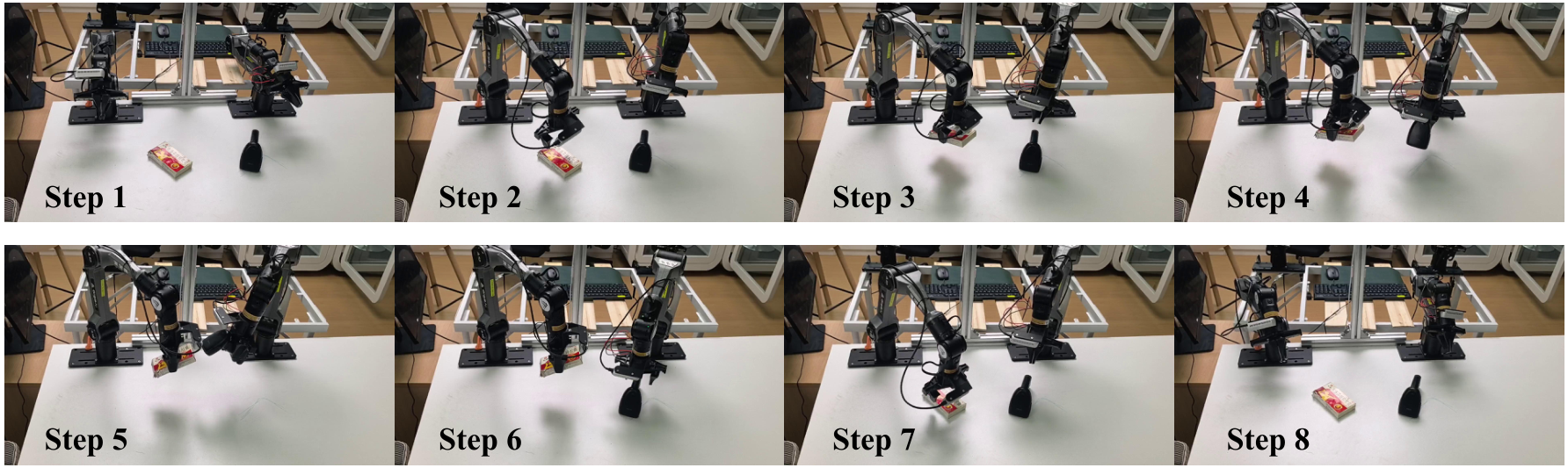 QR scanning task