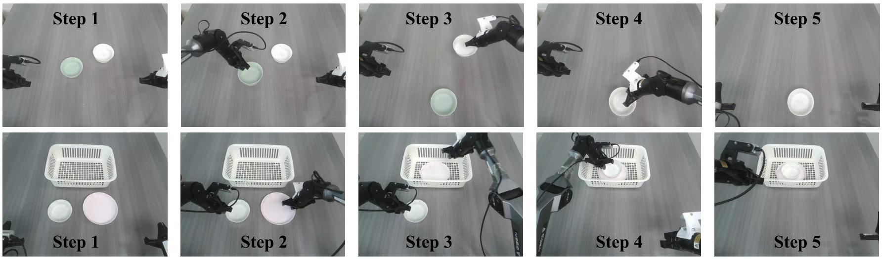 Stacking bowls and cleaning desk tasks