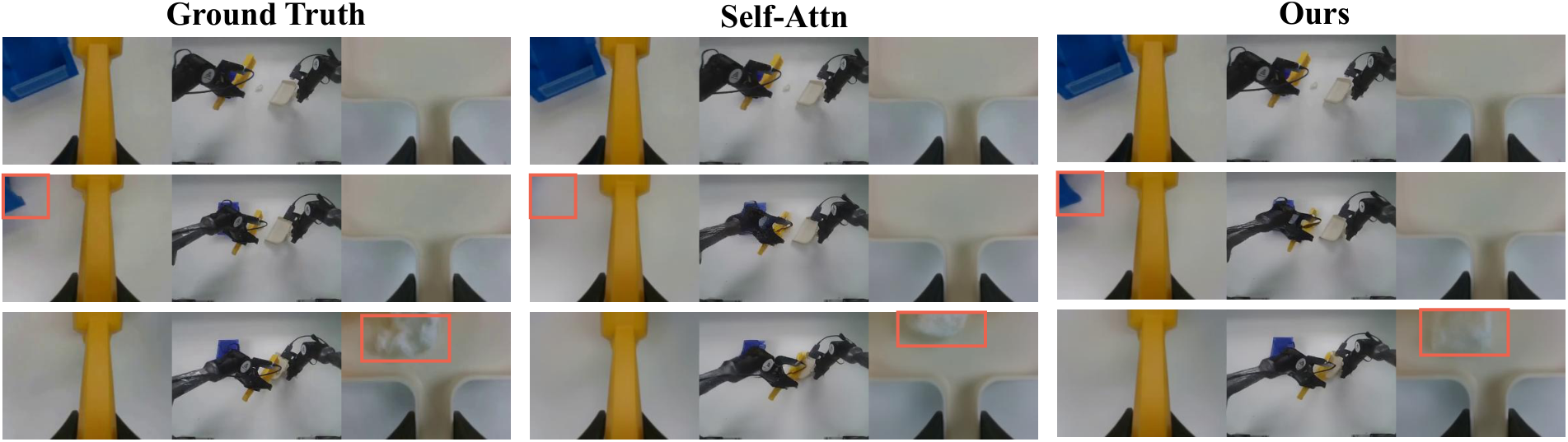 Qualitative video prediction comparison