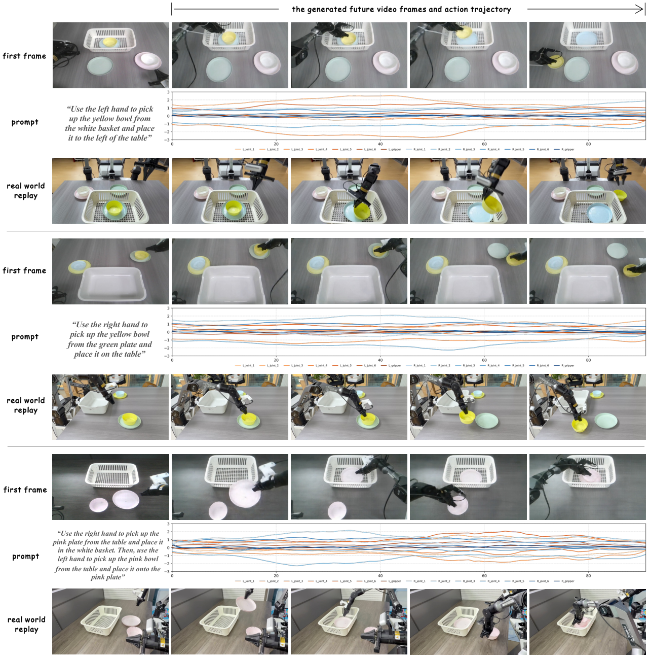 Agilex replay