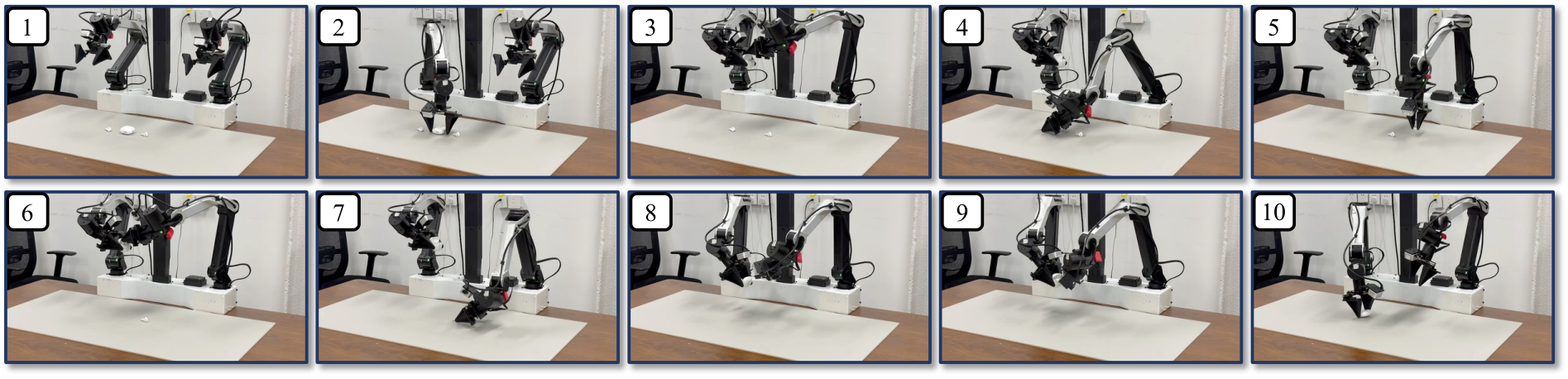 qualitative real robot