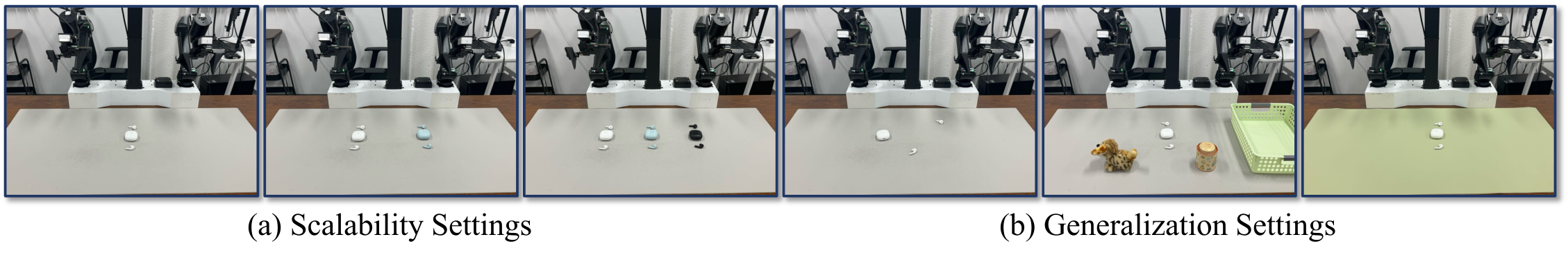 real robot setting